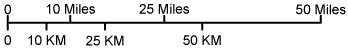 Virginia map scale of miles